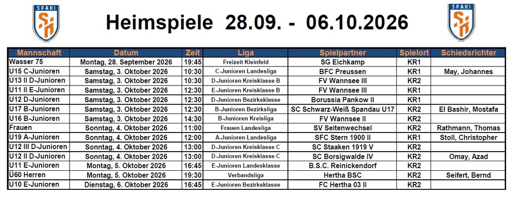 Spielpläne